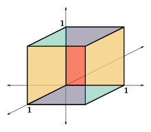 A three-dimensional cube