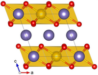 Schéma de la structure cristalline d'α-Li2IrO3 (plan ac).