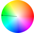 Single hue (monochromatic) gradient