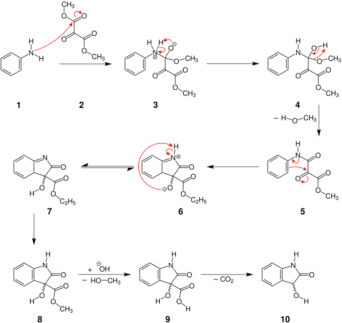 Mechanismus