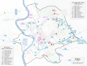 Plan de la Rome antique avec l'Anio Vetus portant le numéro II.