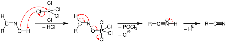 Darstellung organischer Nitrile durch Entwässerung von Aldoximen mit PCl5