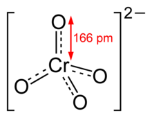 Chromate-2D-dimensions.png