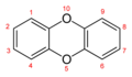 dibenzo-1,4-dioxin eller dibenzo-p-dioxin