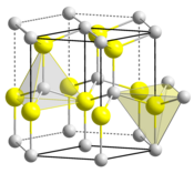 Image illustrative de l’article Nitrure d'aluminium