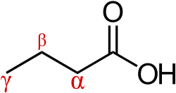 Skeletal formula of butyric acid with the alpha, beta, and gamma carbons marked