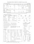 Thumbnail for International Phonetic Alphabet