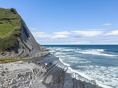 Embouchure de Deba et Zumaia.