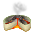 Scheme of a Hawaiian eruption