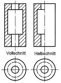 Schnittbilder einer Hülse