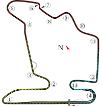 Hungaroring (Litar GP)