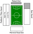 Plan of Brunton Park football stadium.