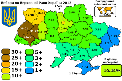 Parlamentswahl 2012