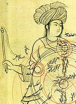 Thumbnail for List of pre-modern Iranian scientists and scholars