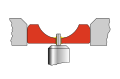 Pivot cylindrique et coussinet type pierre.