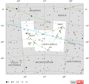 Capricornus