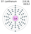 Elektroonenskel