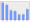 Evolucion de la populacion 1962-2008