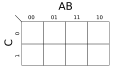 3 variable map