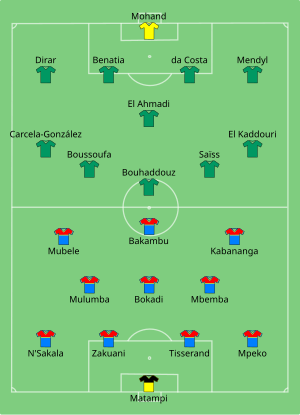 Composition de la RD Congo et du Maroc lors du match le 16 janvier 2017.