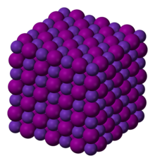 Rubidium iodide