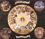 Hieronymus Bosch - The Seven Deadly Sins and the Four Last Things