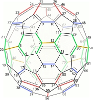 (C 70-D5h(6))[5,6]fullerene Non-equivalent bonds shown by different colours.