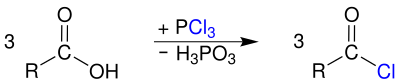 Acyl chloride synthesis3