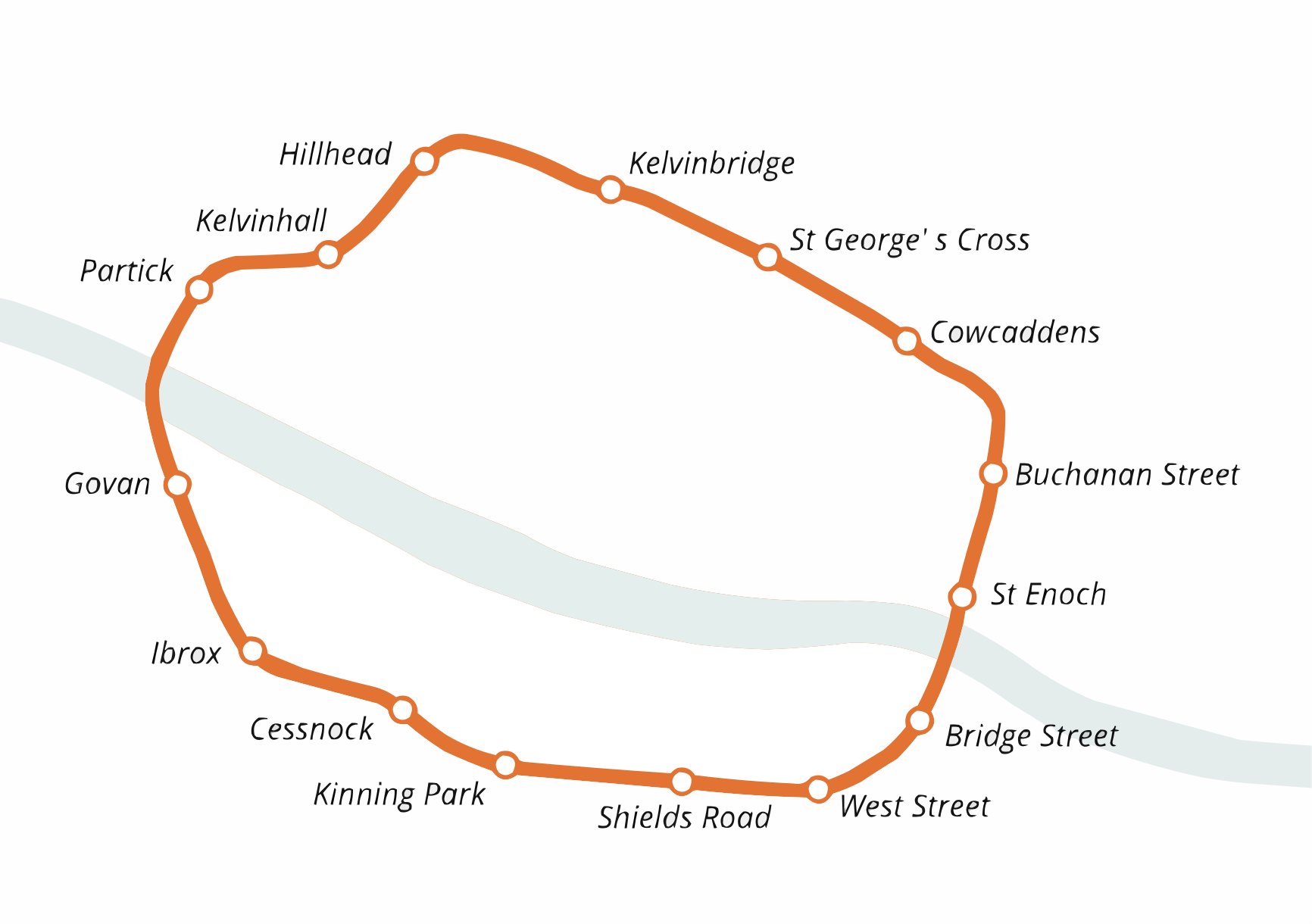 A map of the Glasgow Subway.