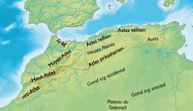 Carte de l'Atlas montrant le Moyen Atlas au nord-est.