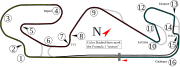 Circuit de Catalunya