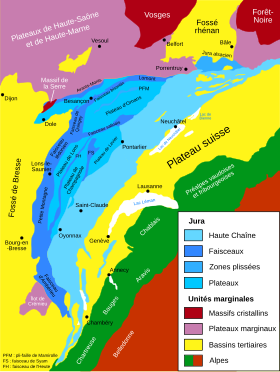 Carte des unités structurales du Jura