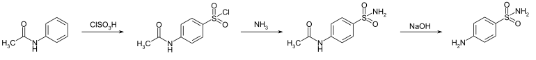 Dreistufige Synthese des Sulfanilamids