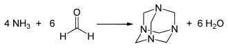 Synthese von Methenamin