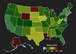 Overall use per capita