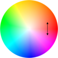 polychromatic (multi hue) color gradient