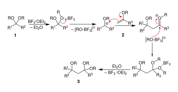 Vorgeschlagener Reaktionsmechanismuss Müller-Cunradi-Pieroh-Prozess