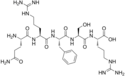 Chemical structure of Opiorphin.