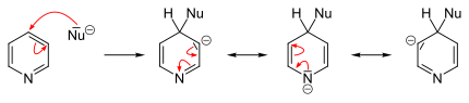 Nukleophile Substitution in 4-Position