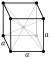 Body-centered cubic crystal structure for potassium