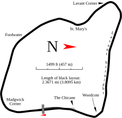 Tracciato di Circuito di Goodwood