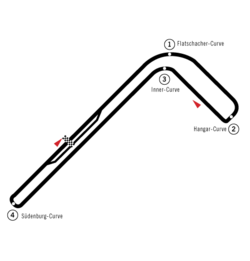 Zeltweg Airfield