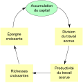 Vignette pour la version du 6 décembre 2006 à 12:06