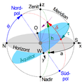 Vorschaubild der Version vom 17:17, 11. Jan. 2016