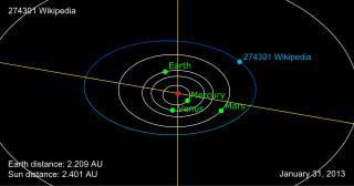 Orbit 274301 Wikipedia