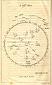 1557 map of a portion of Yucatan centered on the town of Mani. Note that Uxmal is marked by a stylized Maya temple rather than a Christian Church.