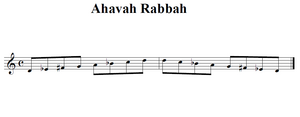 a visual representation of the Ahavah Rabbah scale D, EPredefinição:Music, FPredefinição:Music, G, A, BPredefinição:Music, C, D