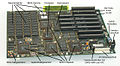 Haaptplatinn fir 80286er CPUs, Enn vun den 1980er Joren