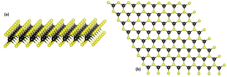 Structure d'une monocouche de MoS2 vue par la tranche (a) et du dessus (b). Les atomes de molybdène sont en noir et les atomes de soufre sont en jaune.