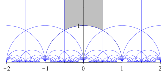 Demi-cercles et droites verticales bleues, délimitant des zones blanches, la zone du centre étant grisée.